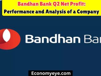 Bandhan Bank Q2 Net Profit: Performance and Analysis of a Company